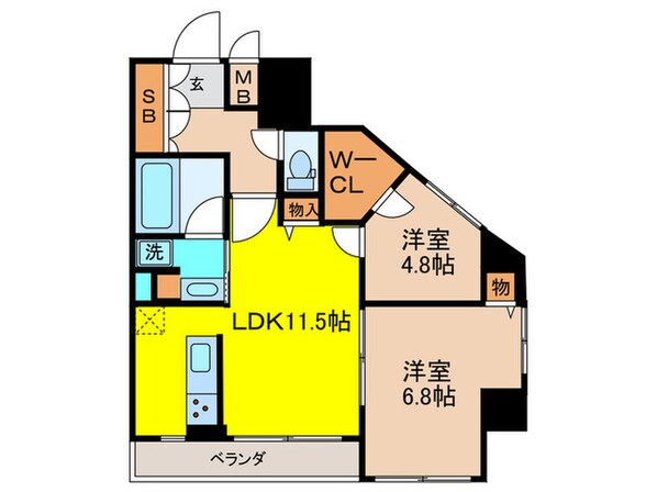 MYRIA RESIDENCE Komagomeの物件間取画像